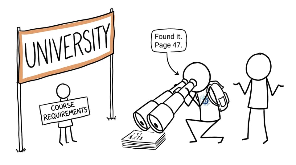 An IB student searches for the requirement hidden on the course page