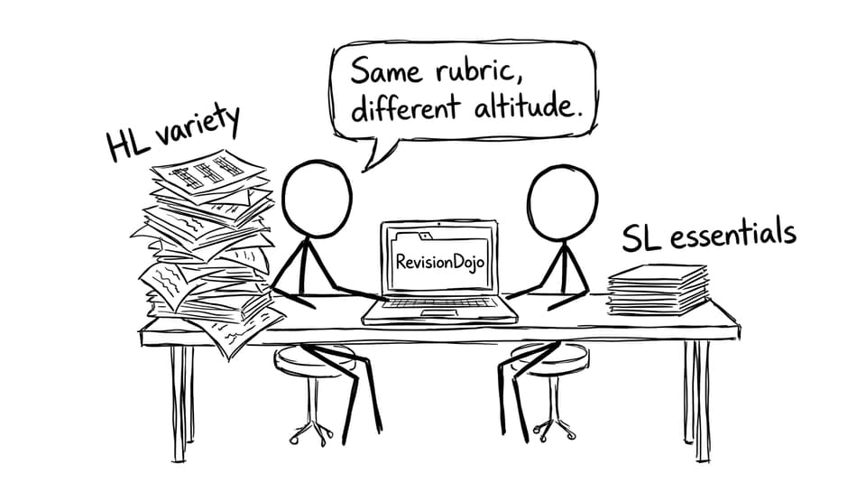 Same rubric different altitude comic