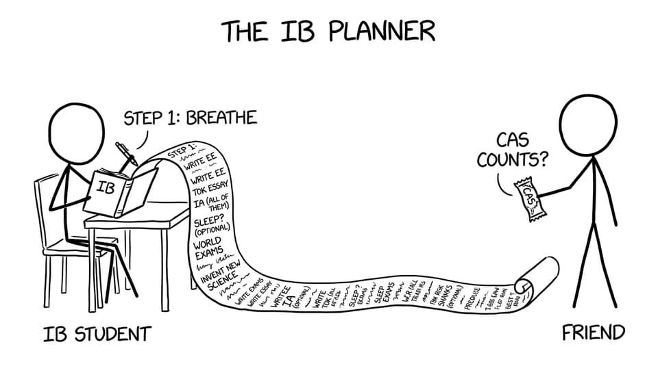An IB to-do list unrolls forever, but the student writes “Step 1: breathe”