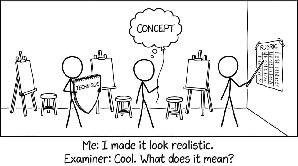 Me: I made it look realistic. Examiner: Cool. What does it mean?