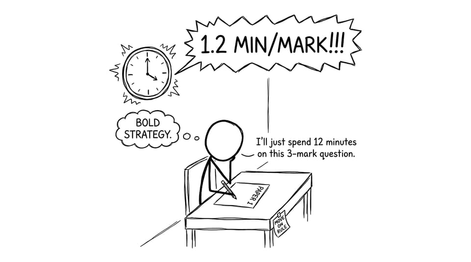 Timed practice and the judging clock
