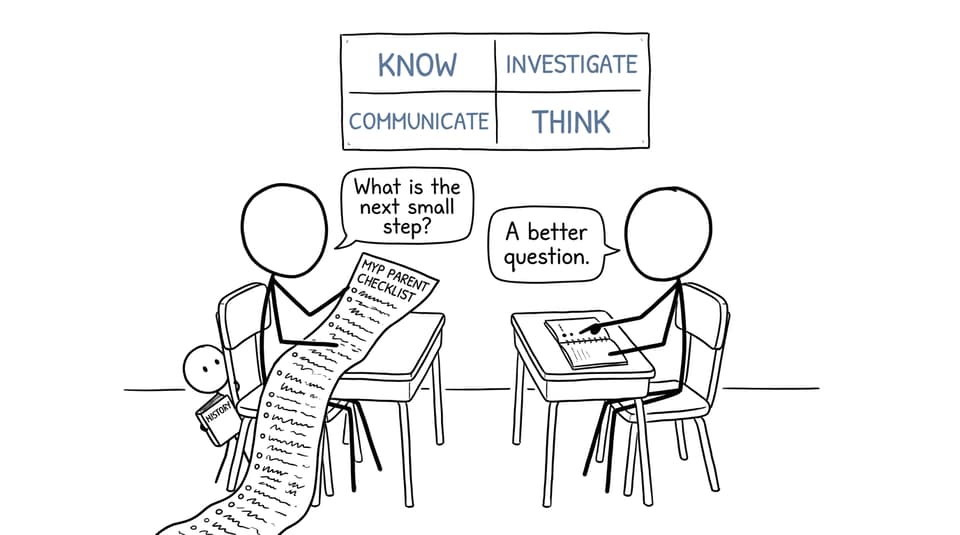 A parent-teacher meeting where one small next step replaces a giant checklist