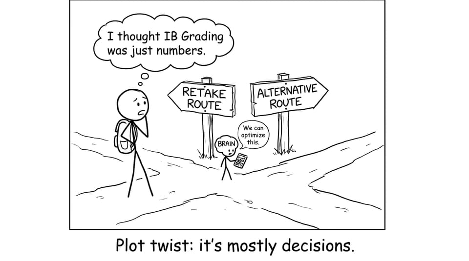 Forked road: retake vs alternative routes