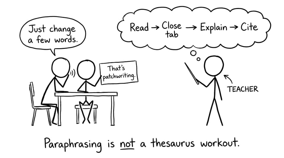 Patchwriting joke comic
