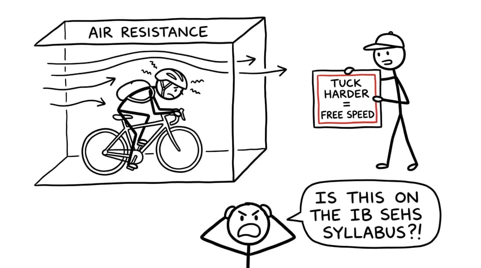 IB student vs wind tunnel (fun drag joke)