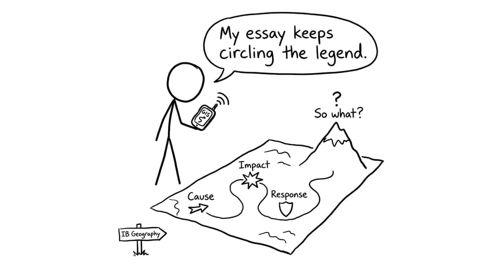 A stick figure tries to navigate to evaluation using GIS