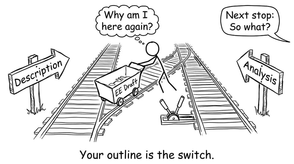 Description vs Analysis train tracks comic