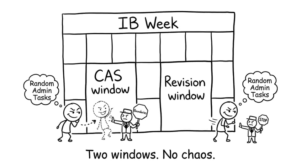 Calendar with CAS window and revision window blocked by boundaries