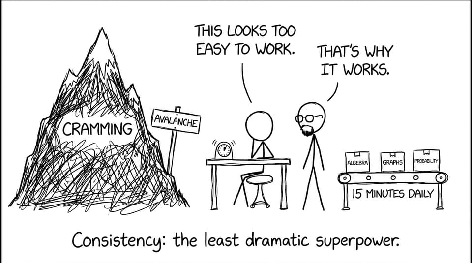 Daily practice conveyor belt vs cramming mountain