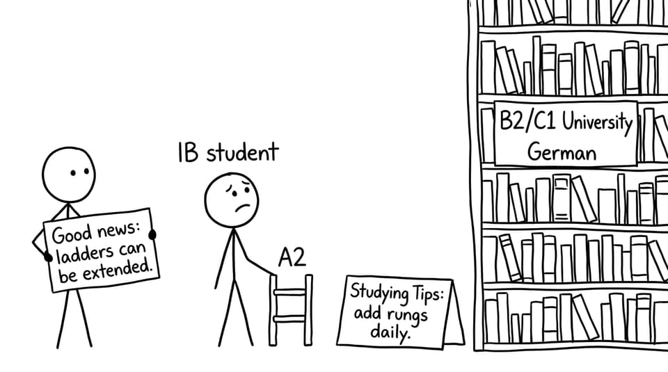 A2 ladder reaching B2/C1 shelf