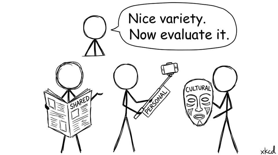 Variety of evidence in TOK