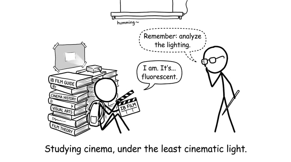 IB Film under fluorescent light