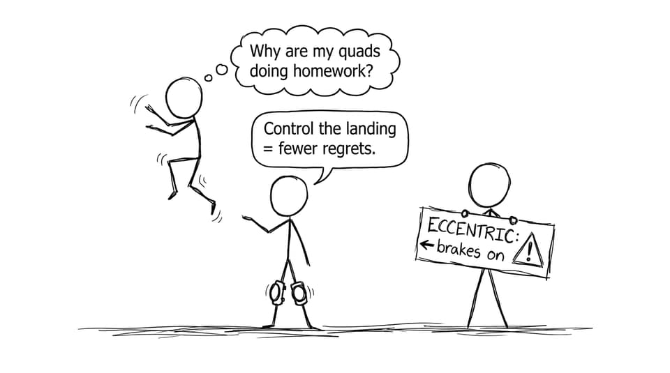 Eccentric landing brakes comic
