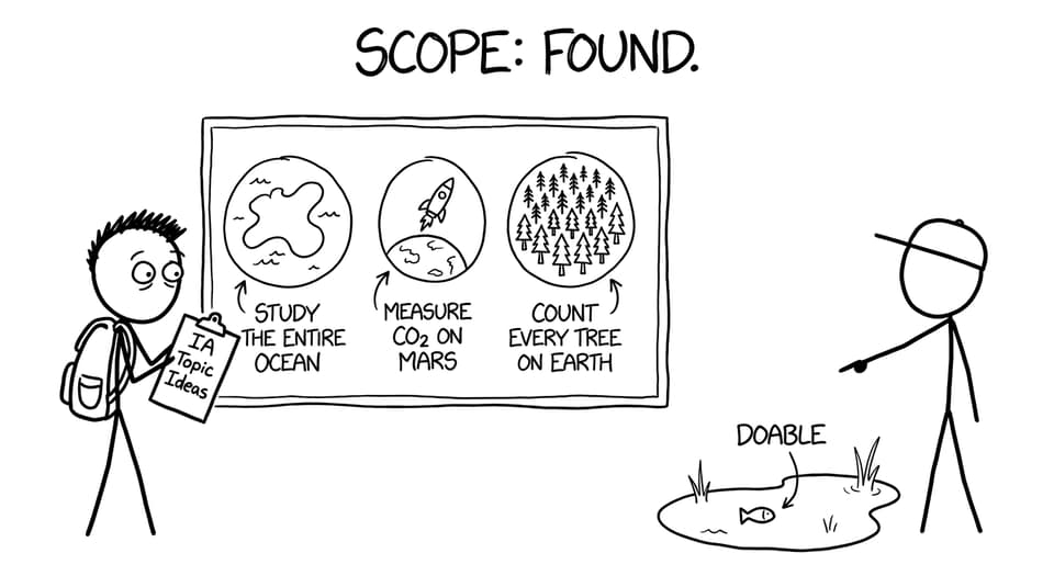 Student realizing scope matters