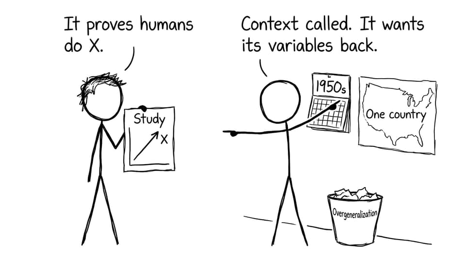 Context called it wants its variables back comic