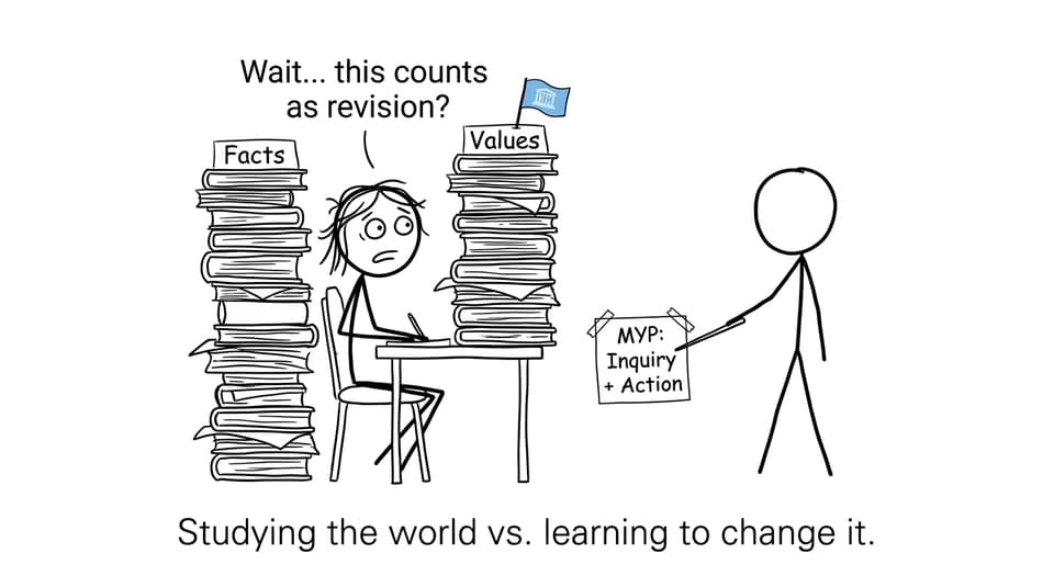 Studying the world vs learning to change it