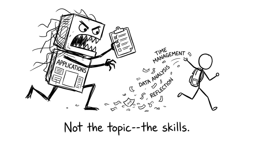 Applications checklist monster slowed by transferable skills
