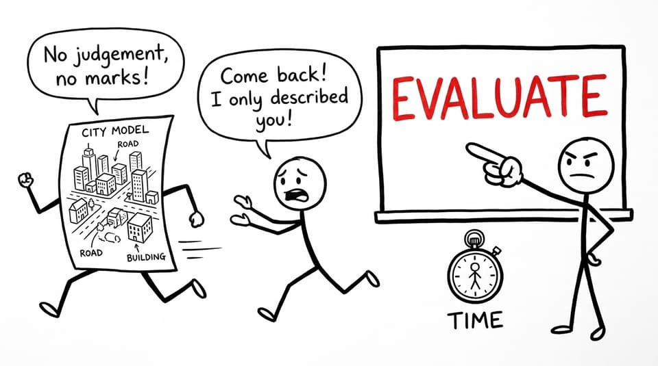Comic about describing rather than evaluating an urban model