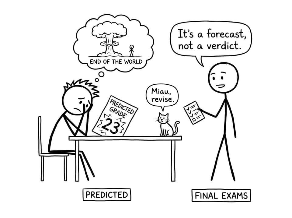 Predicted grade forecast comic