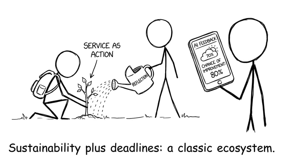 Sustainability plus deadlines comic