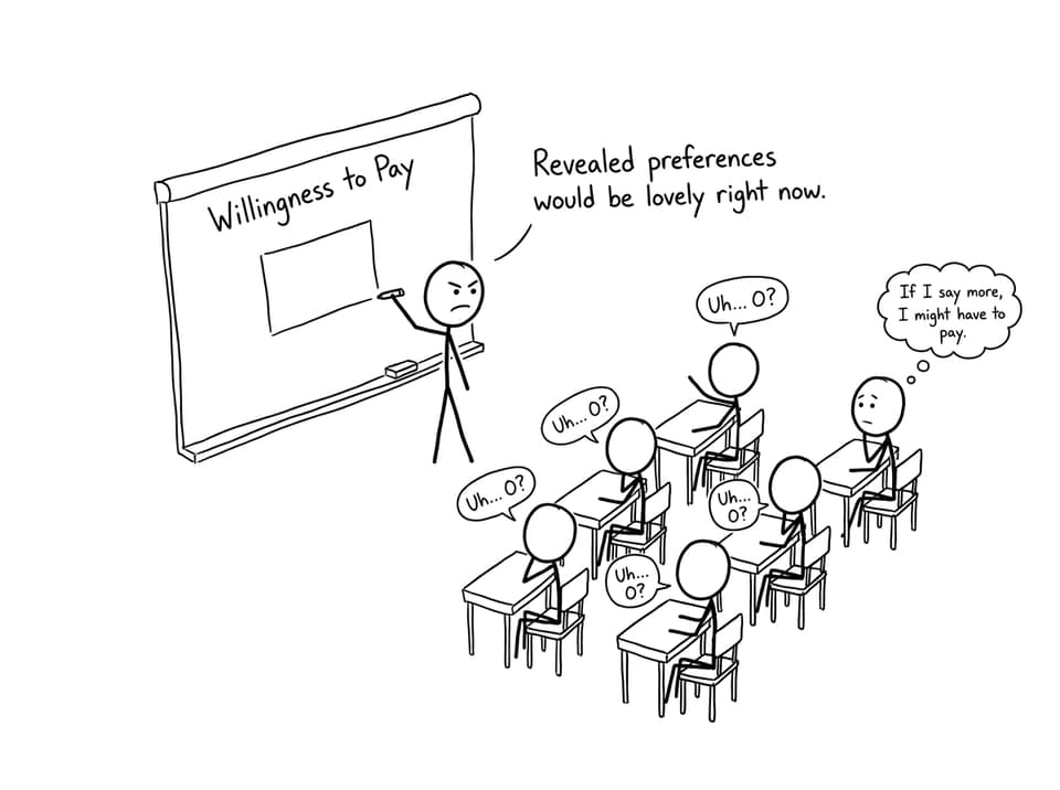 Willingness to pay joke
