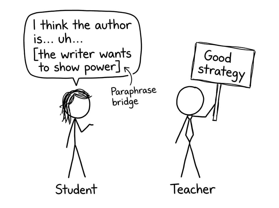 Good strategy