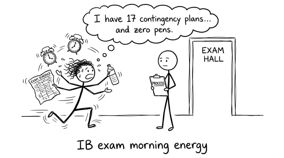 IB exam morning energy