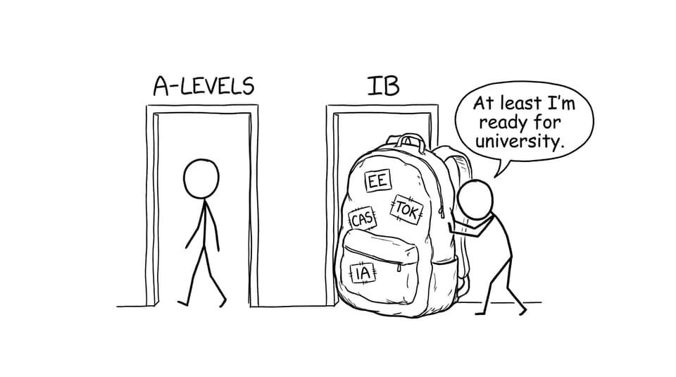 Two doors: A-levels vs IB with a giant backpack