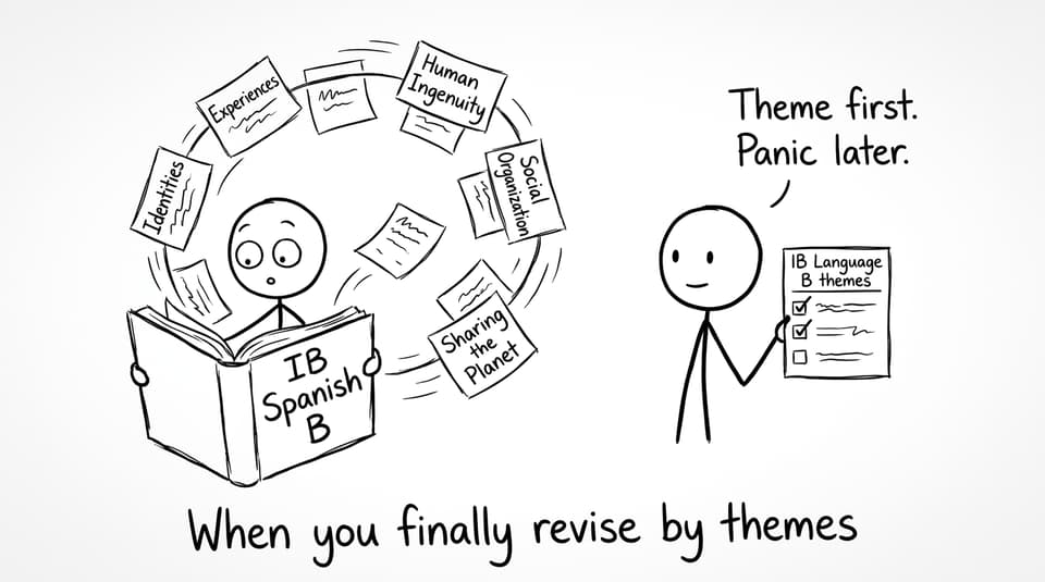 When you finally revise by themes