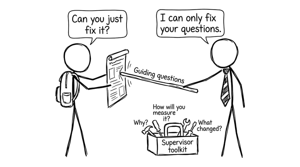 Guiding questions comic