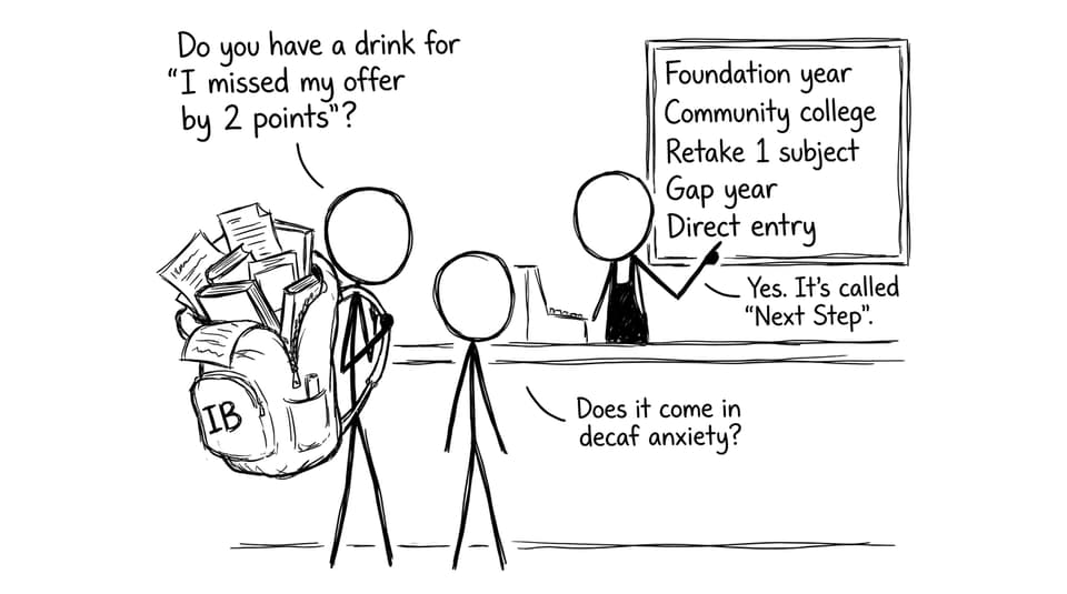 Next step cafe menu comic