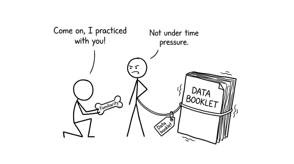 A student trying to “walk” a data booklet like a stubborn pet