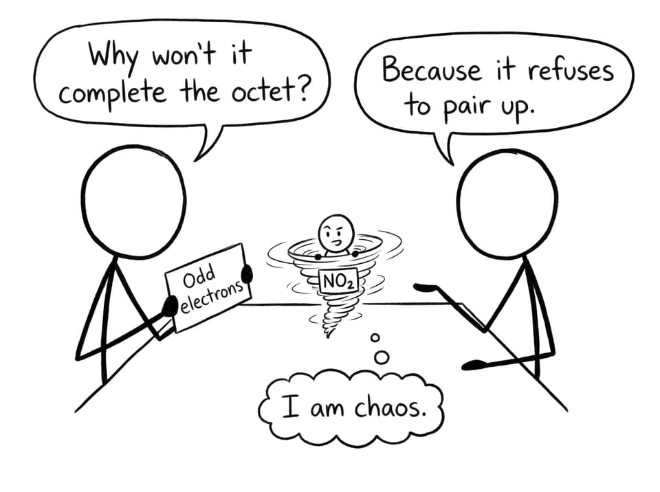 NO2 refuses to pair up (comic relief)