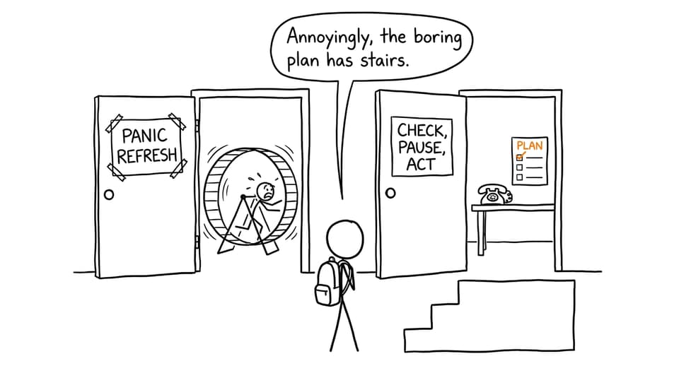 The boring results-day plan turns out to be the useful one
