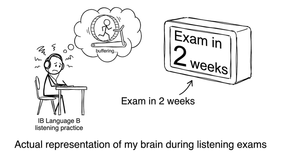 A student’s brain buffering during listening practice