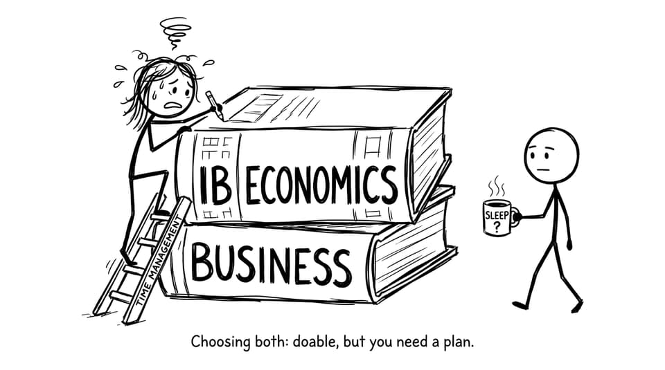 Choosing both Business and IB Economics feels like balancing skyscraper textbooks