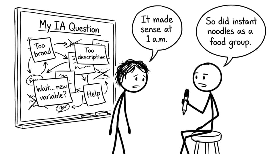 A student’s IA question keeps changing
