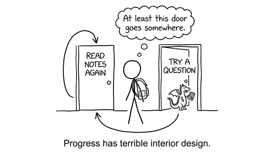 A student chooses between rereading notes and attempting a challenging question
