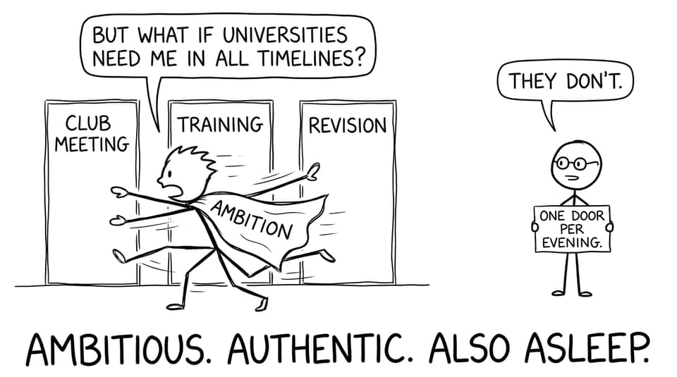 Ambition vs evenings
