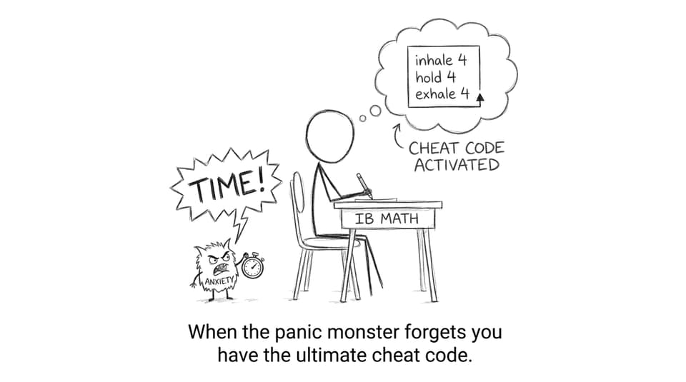 Stick-figure student box-breathing while anxiety holds a stopwatch