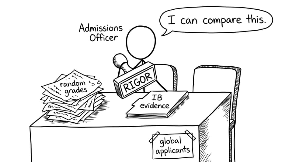 Admissions officer stamping RIGOR