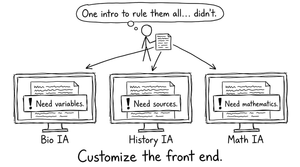 One intro to rule them all... didn’t