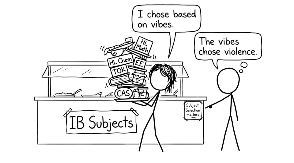 IB subject buffet comedy