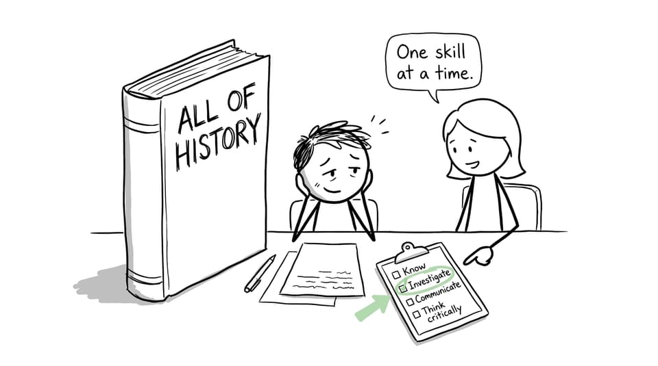 A parent helps an MYP student focus on one history skill at a time