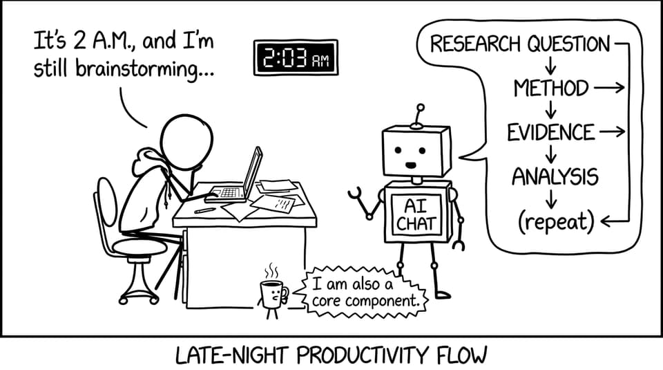 Student chats with AI Chat robot at 2 a.m.; coffee cup whispers “I am also a core component”
