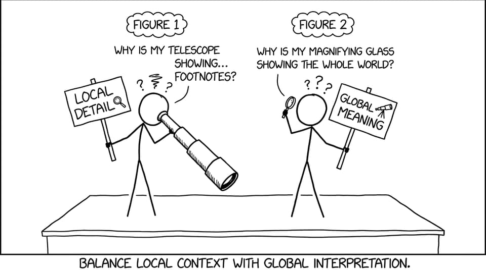 Two stick figures swap a magnifying glass “Local detail” and a telescope “Global meaning”