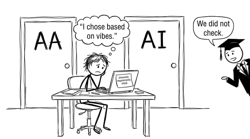An IB student choosing AA vs AI
