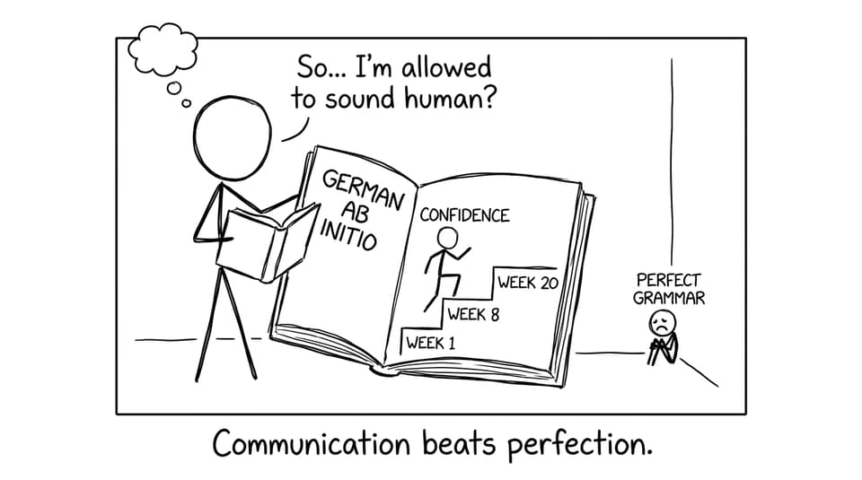 Communication beats perfection.