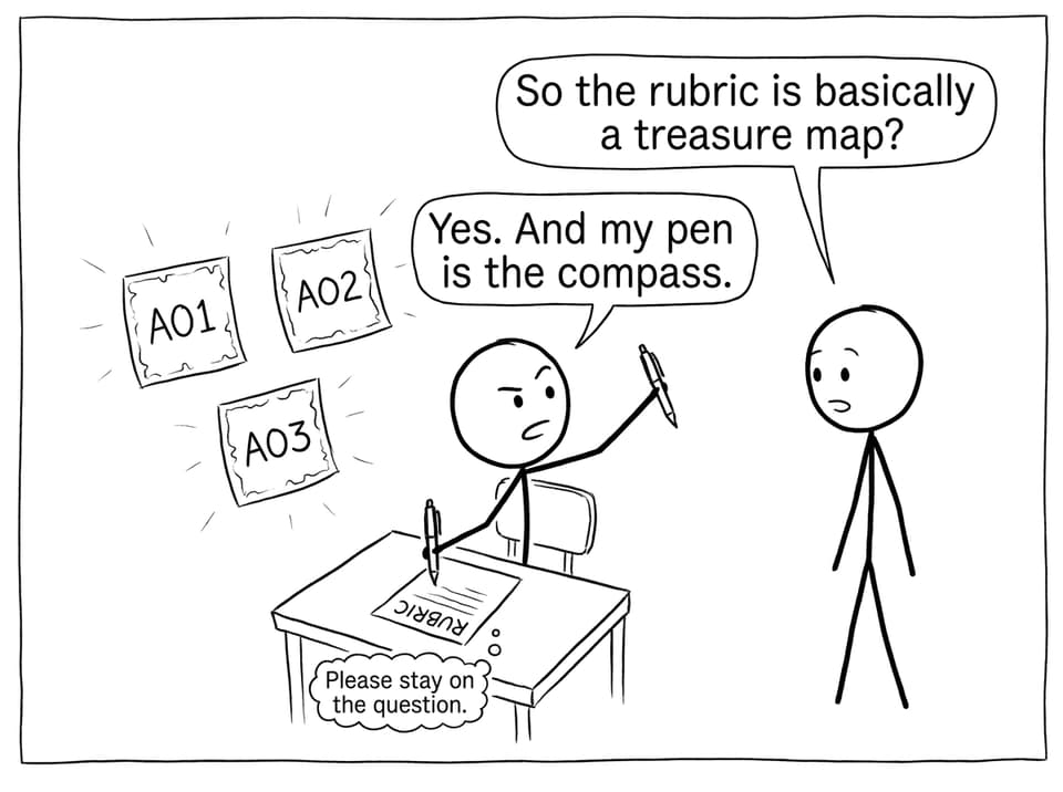 AO1 AO2 AO3 treasure map comic