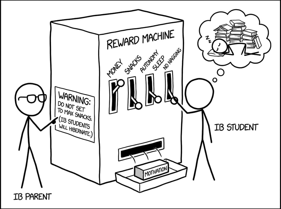 The Reward Machine set to MAX snacks